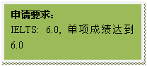 文本框: 申请要求:IELTS: 6.0, 单项成绩达到6.0